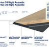 Дизайнерская планка GERFLOR VIRTUO 55 ACOUSTIC  AC 1460 BLOMMA BEIGE, 229x1492mm
