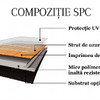 Pardoseli din vinil SPC ECOFLOOR NORDIC LIGHT OAK EIR